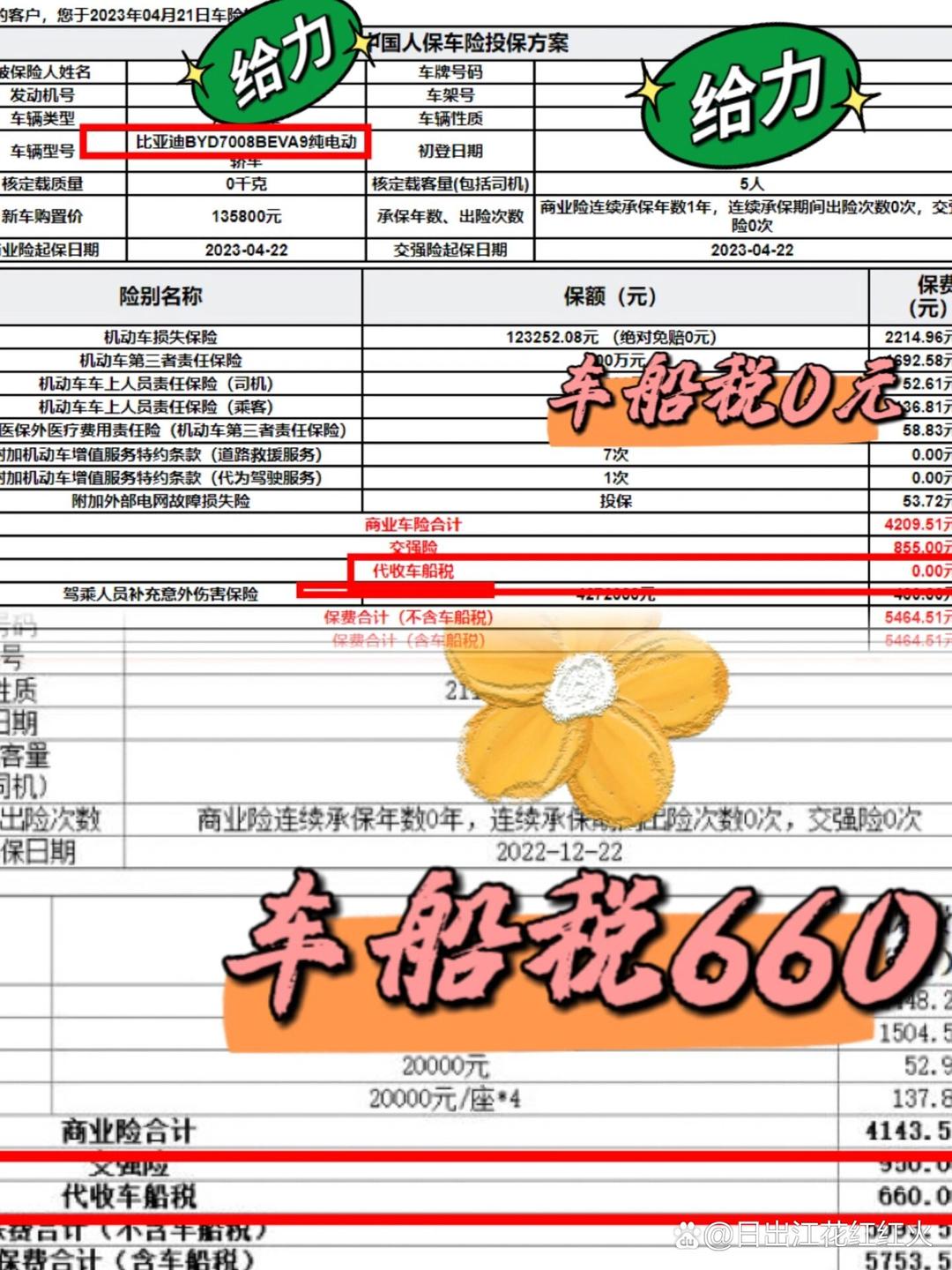 人保车险   品牌优势——快速了解燃油汽车车险,拥有“如意行”驾乘险，出行更顺畅！_2025年森林公园行业发展趋势及政策分析