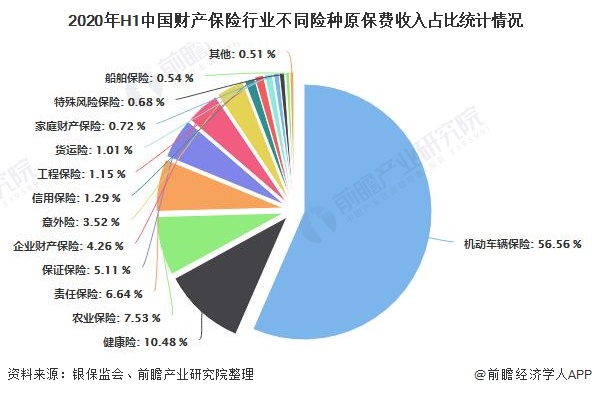 人保服务 ,人保服务_2025玻璃包装行业市场发展现状及竞争格局、投资前景分析