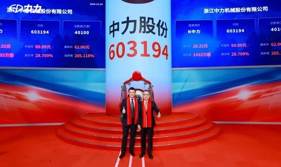 N中力上市首日开盘上涨244.44%