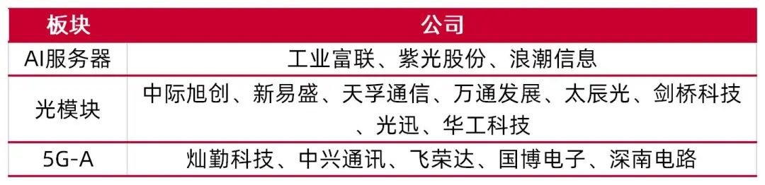 科创板两融余额1486.52亿元 较上一交易日环比减少3.29亿元