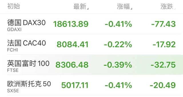 上期所基本金属期货夜盘收盘涨跌不一，沪锌涨0.51%