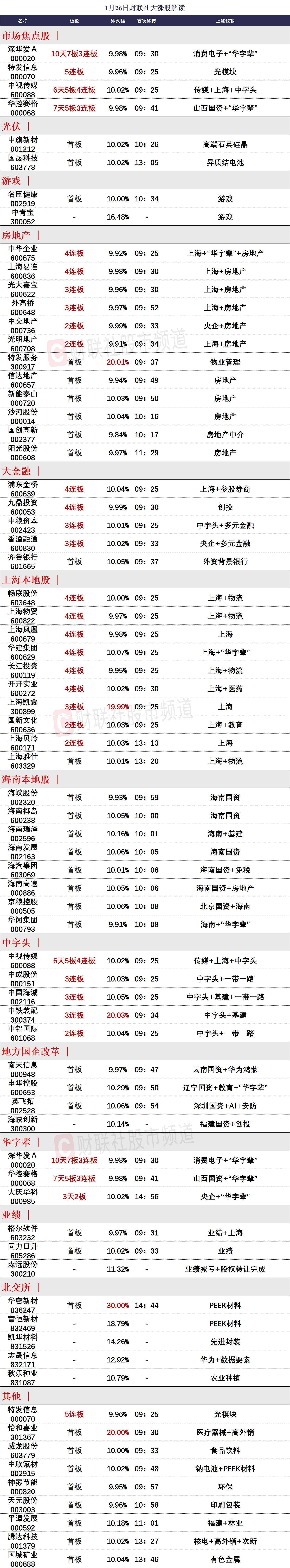 热门股刚涨停，实控人被立案！人形机器人最新发布，杠杆资金出手这些股