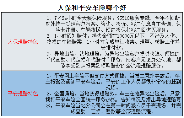 人保伴您前行,人保车险_药用包装材料行业供需分析及前景预测