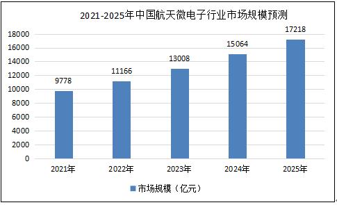 2025公路客运行业发展现状及市场规模、未来前景分析_保险有温度,人保财险政银保 