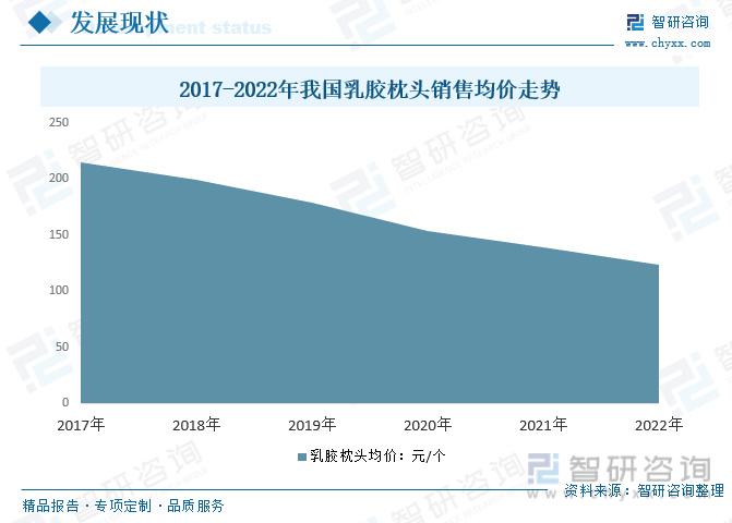 人保护你周全,人保有温度_批发零售行业产业链结构及前景预测