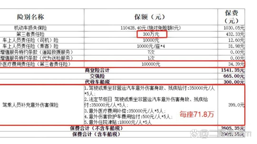 人保财险政银保 ,拥有“如意行”驾乘险，出行更顺畅！_2025年卫浴五金行业产业链结构及前景预测