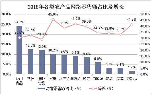 人保财险政银保 ,人保财险 _2025商业物业行业市场未来发展趋势及机遇分析预测