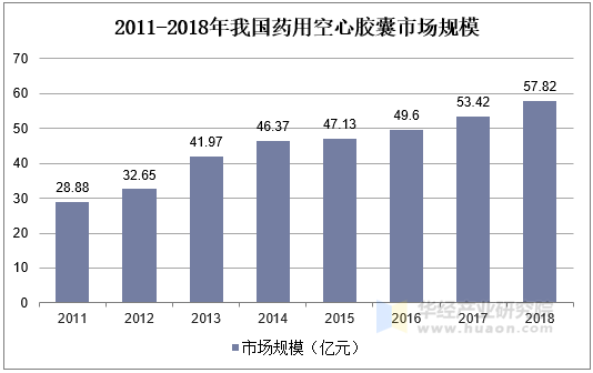 人保财险政银保 ,人保财险 _2025商业物业行业市场未来发展趋势及机遇分析预测
