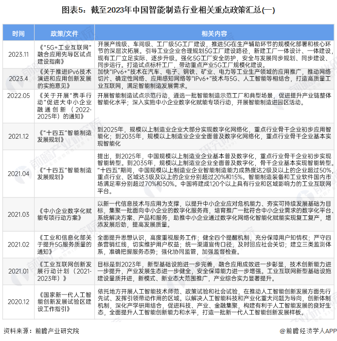 2024年香蕉产业发展现状、竞争格局及未来发展趋势与前景分析_人保服务 ,人保车险
