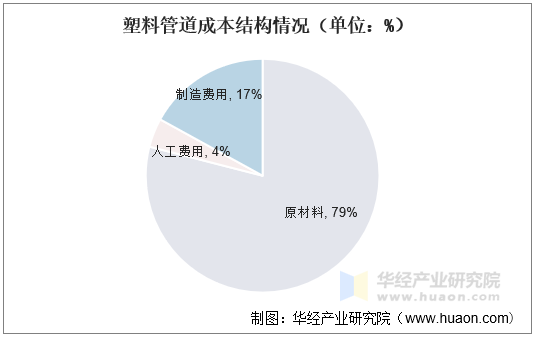 2024年香蕉产业发展现状、竞争格局及未来发展趋势与前景分析_人保服务 ,人保车险
