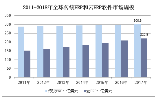人保车险,人保财险 _2025钢结构行业市场发展现状及企业竞争格局分析