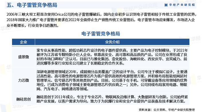 2024年休闲鞋产业发展现状、竞争格局及未来发展趋势与前景分析_人保财险 ,人保有温度