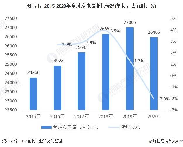 2025盲人按摩行业市场未来供需趋势及发展前景预测_保险有温度,拥有“如意行”驾乘险，出行更顺畅！