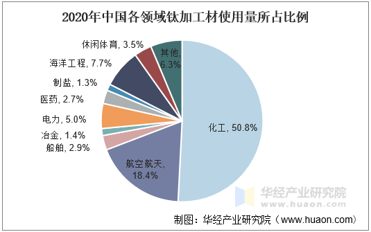 2025盲人按摩行业市场未来供需趋势及发展前景预测_保险有温度,拥有“如意行”驾乘险，出行更顺畅！