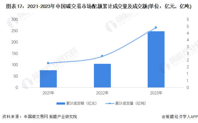 2024年休闲鞋产业发展现状、竞争格局及未来发展趋势与前景分析_人保财险 ,人保有温度