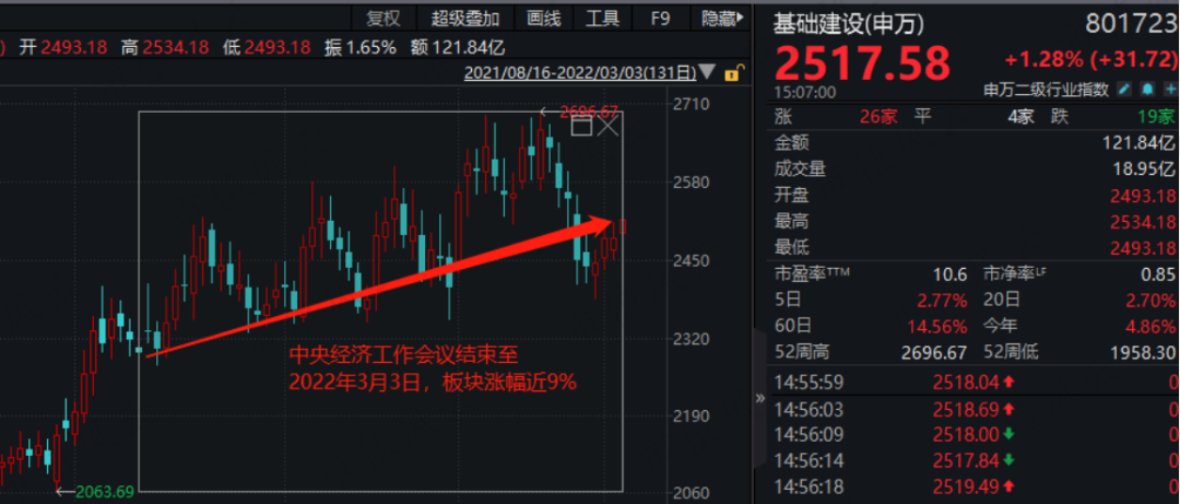 北交所上市公司五新隧装新增专利信息授权：“一种机械抓手”