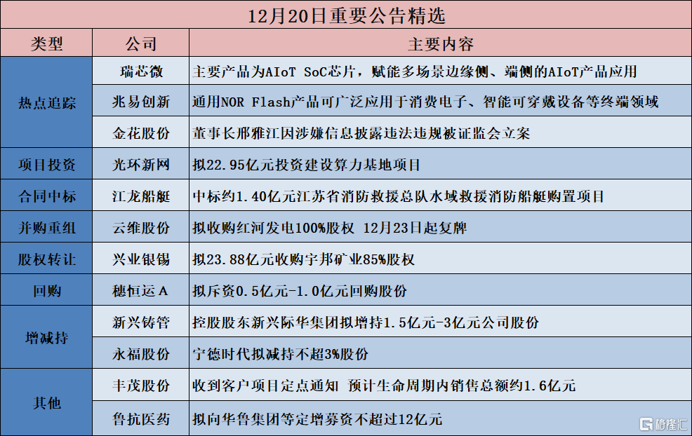 两次进行内幕交易 甬金股份实控人之一被罚超500万元