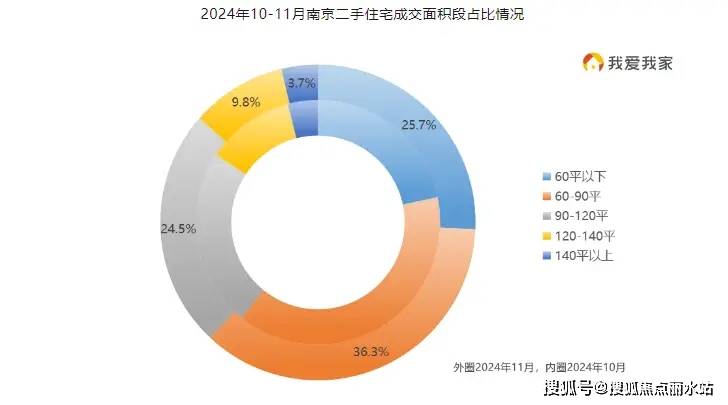 云从科技：拟向激励对象86人授予限制性股票520万股