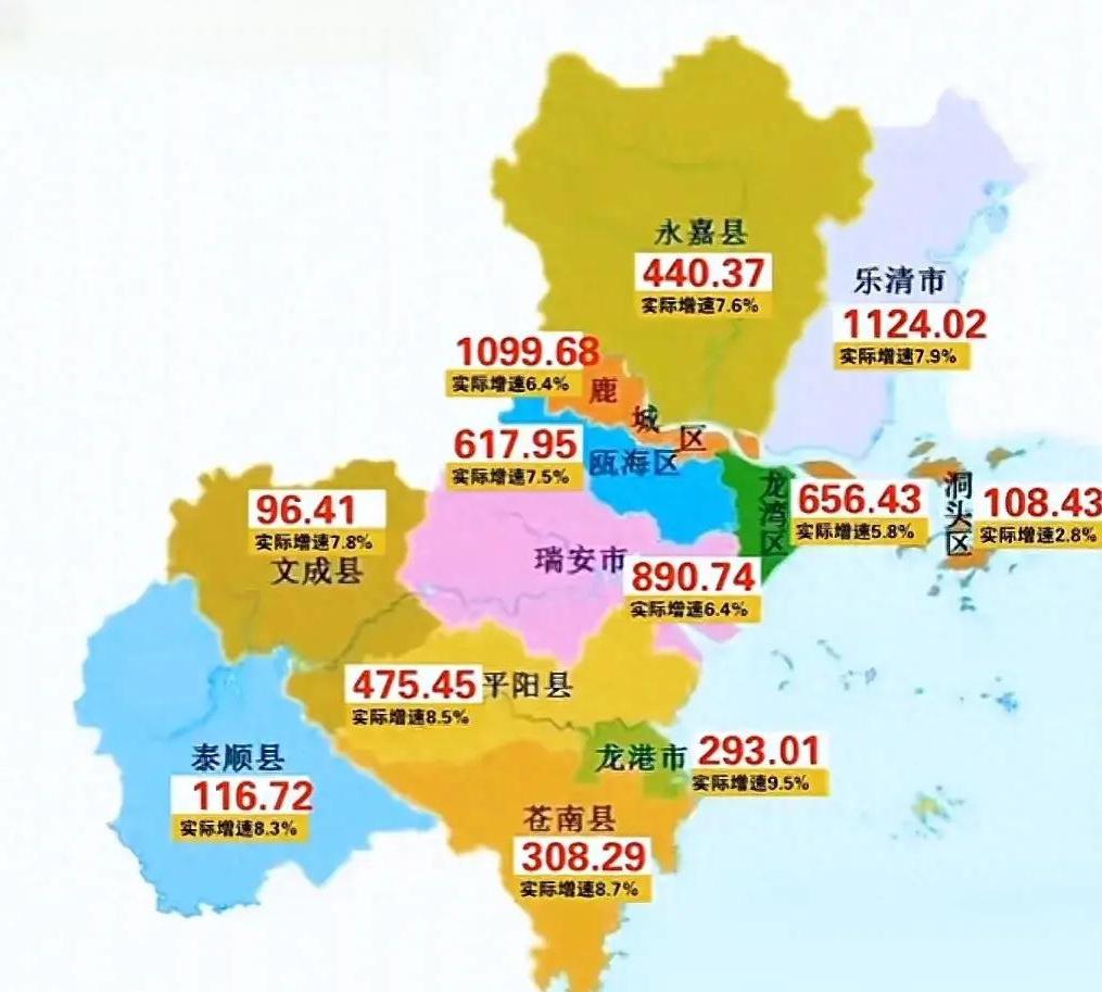 “最强地级市”！实现GDP2.67万亿元，增长6%！今年目标有这些→