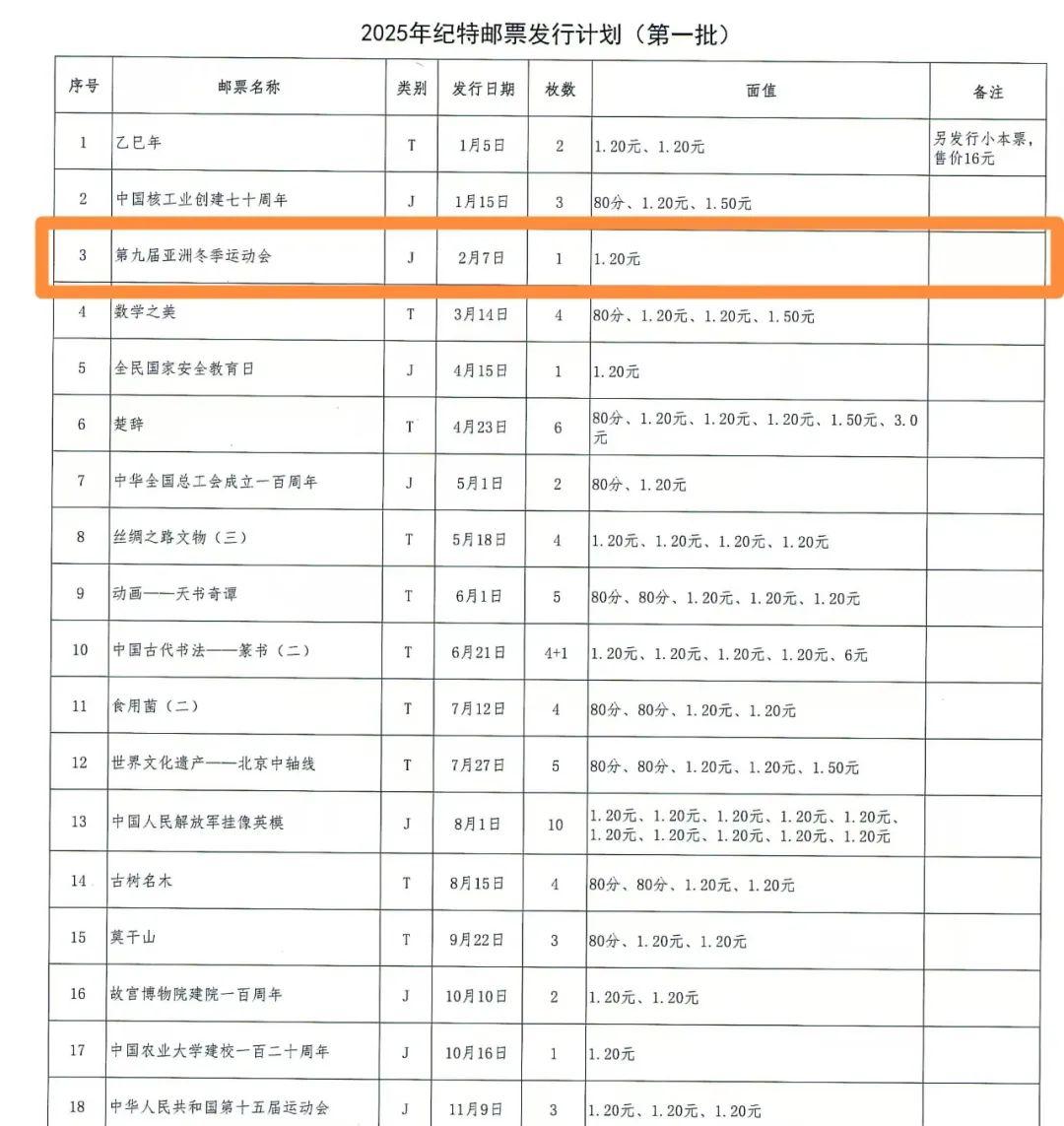 2025年1月13日最新鸡蛋价格行情走势查询