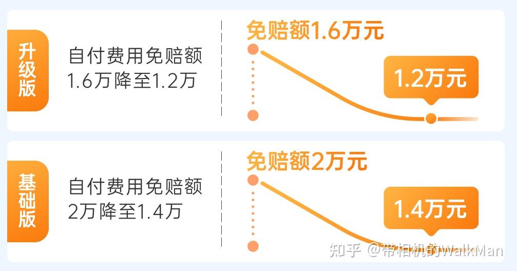 滑冰行业市场发展现状及企业竞争格局、投资前景分析2025_人保服务 ,人保车险   品牌优势——快速了解燃油汽车车险