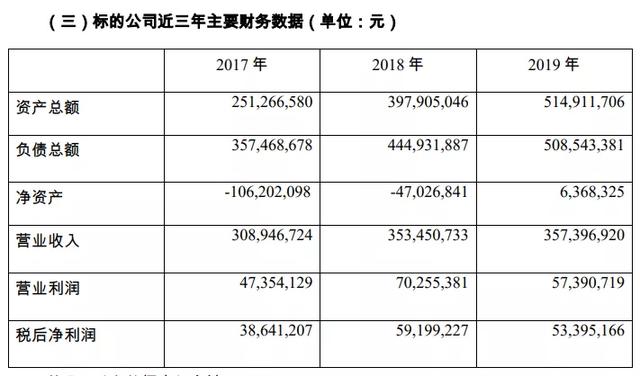 知名培训机构，突然爆雷！或波及20万缴费学生