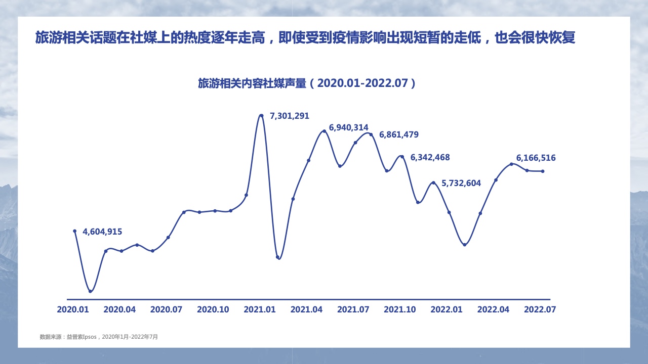人保伴您前行,人保护你周全_中国数字经济市场深度调研：11年间数字经济规模扩张了3.8倍