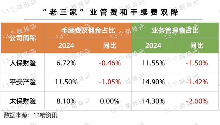 2024年中国阀门行业发展现状及未来发展趋势分析_人保服务 ,人保护你周全