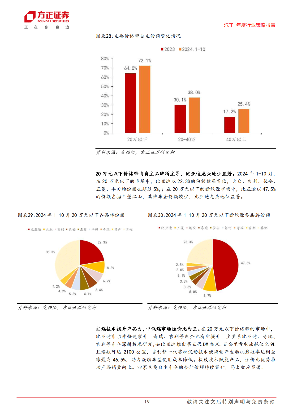 我国新能源汽车产销总量连续10年全球第一，智能汽车ETF易方达（516590）等产品助力布局产业龙头