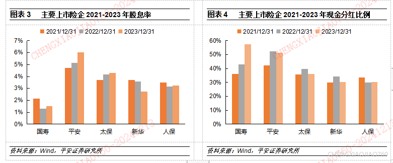 人保服务 ,拥有“如意行”驾乘险，出行更顺畅！_2025数据跨境流通行业发展现状及需求趋势、进出口市场分析