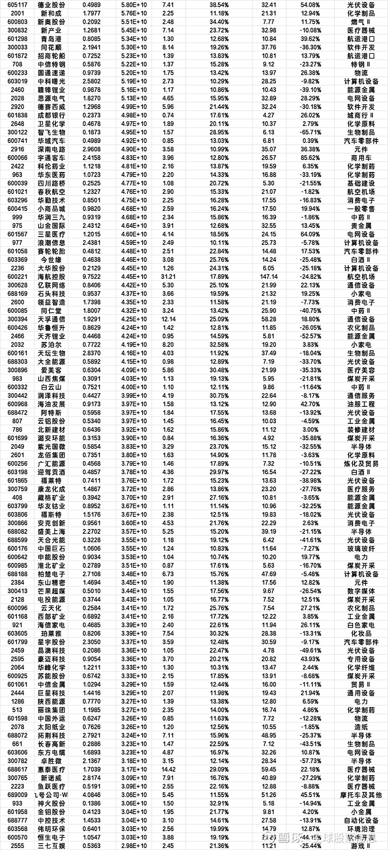 A股首份估值提升计划，来了！