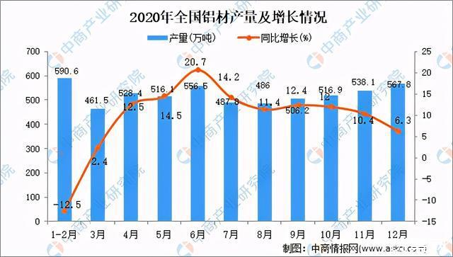 人保车险,人保伴您前行_2025年辣椒红素行业供需分析及前景预测