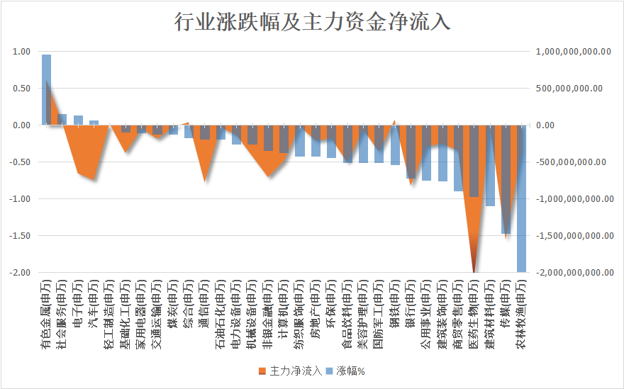 国旅联合连收3个涨停板