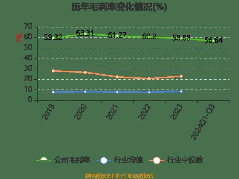 2024年净利润预计增长90.00%―120.00% 博俊科技大涨12.51%