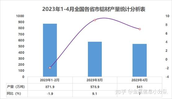 国家统计局：2024年12月份社会消费品零售总额增长3.7%