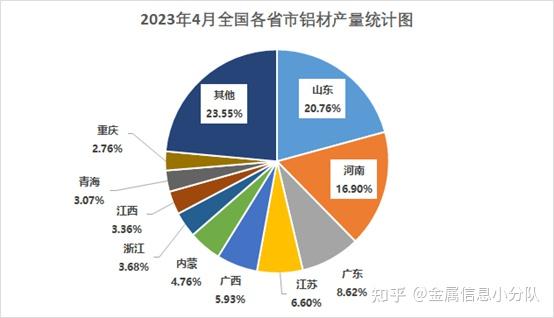 国家统计局：2024年12月份社会消费品零售总额增长3.7%