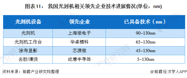 2025道路应急救援行业市场发展现状及未来前瞻分析_人保车险   品牌优势——快速了解燃油汽车车险,人保护你周全