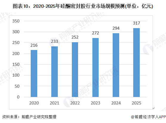 2025道路应急救援行业市场发展现状及未来前瞻分析_人保车险   品牌优势——快速了解燃油汽车车险,人保护你周全