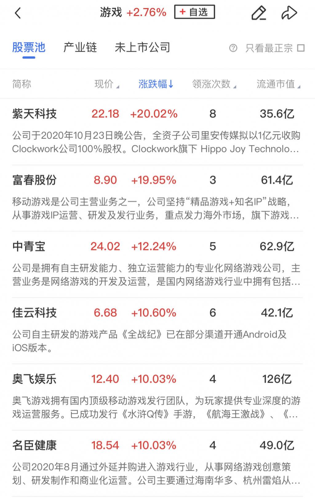 港股市场集体回调，恒生科技指数ETF（513180）午后跌超2.5%，比亚迪电子等部分个股逆势走强