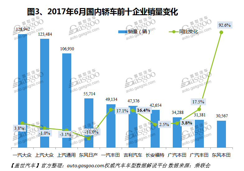 2025坚果市场深度调查及发展现状、竞争格局分析_人保车险   品牌优势——快速了解燃油汽车车险,人保车险