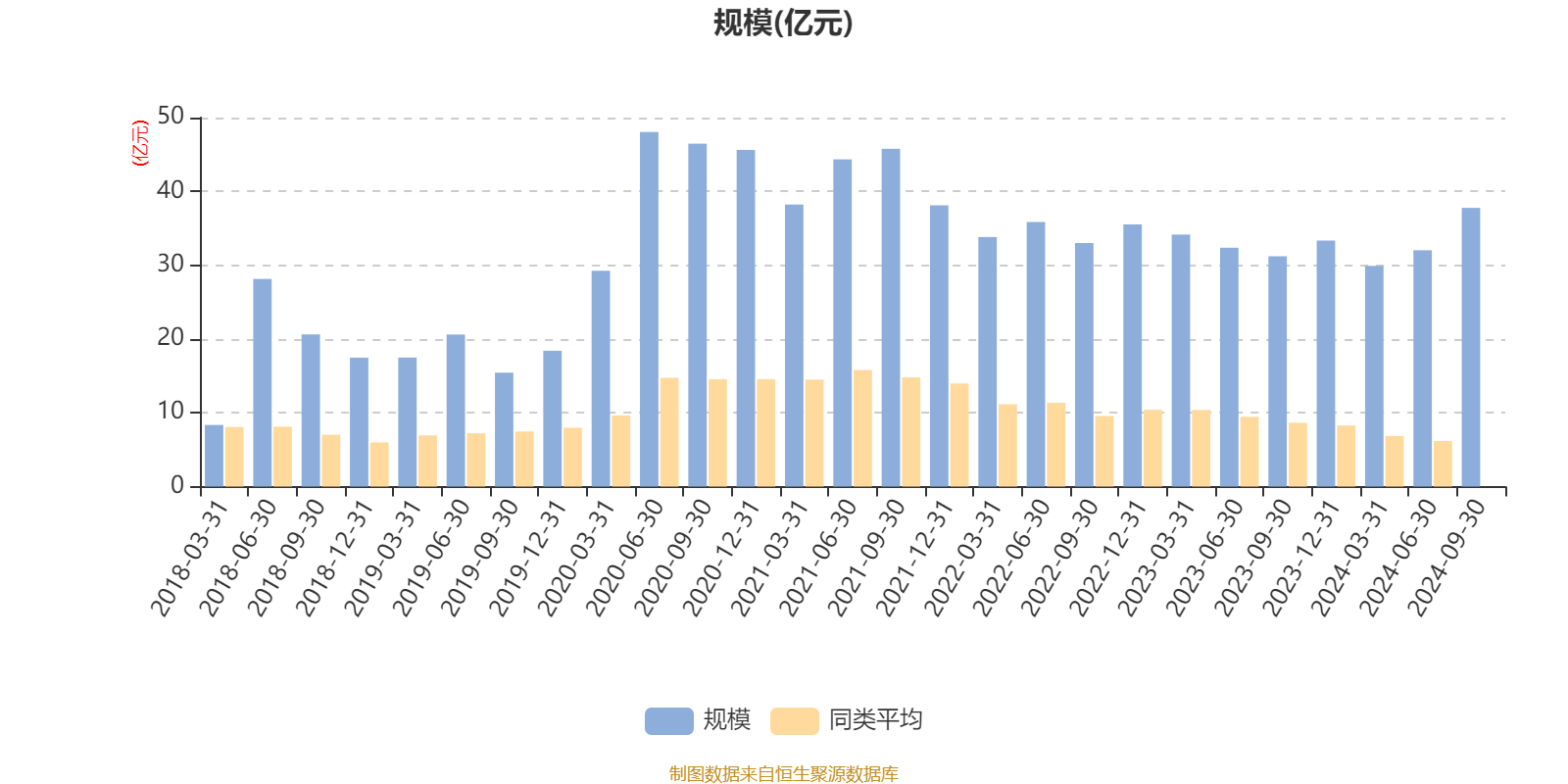 恒瑞医药、百利天恒领衔 内地药企赴港上市热潮烧到2025年