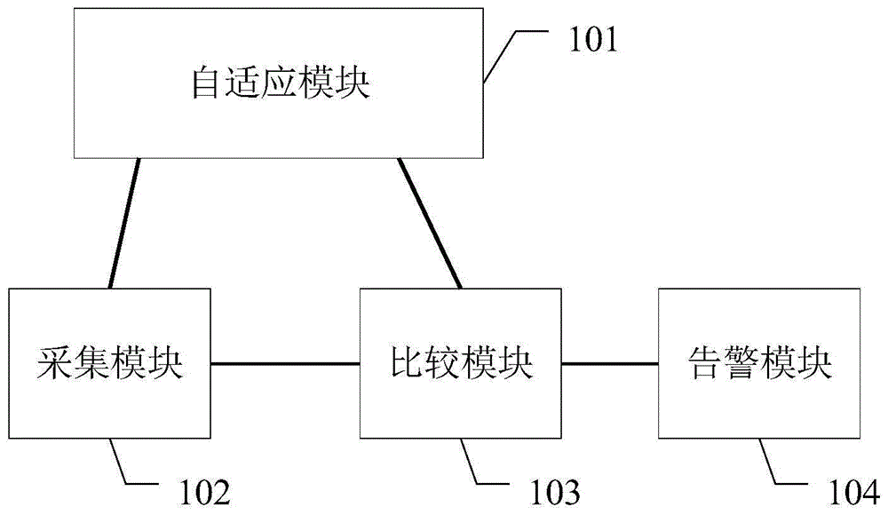 建设银行获得发明专利授权：“一种数据库集群的监控方法、装置、系统、以及设备”