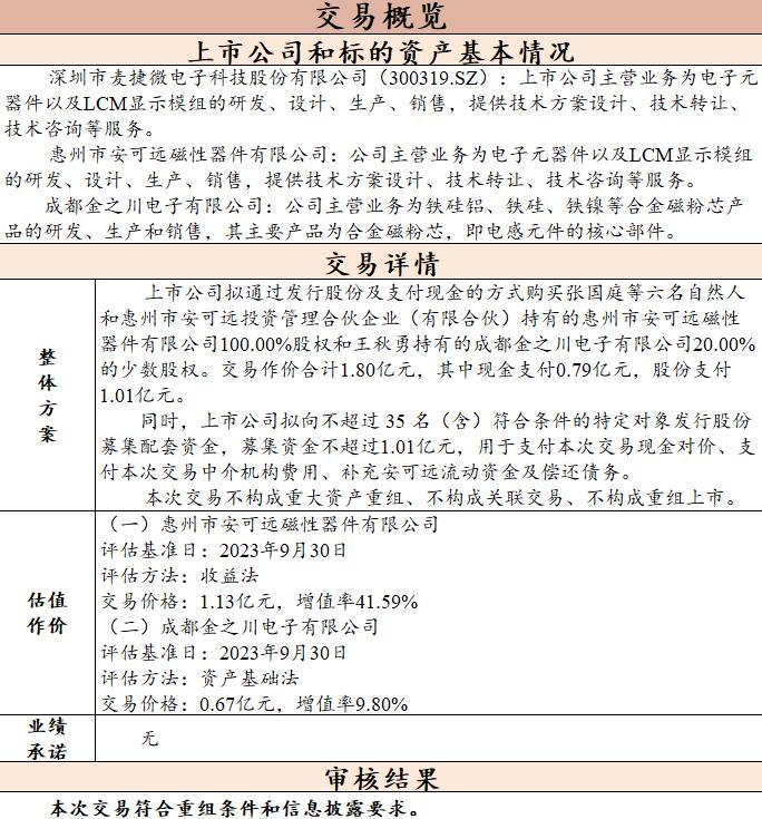 注意！中钨高新将于2月11日召开股东大会