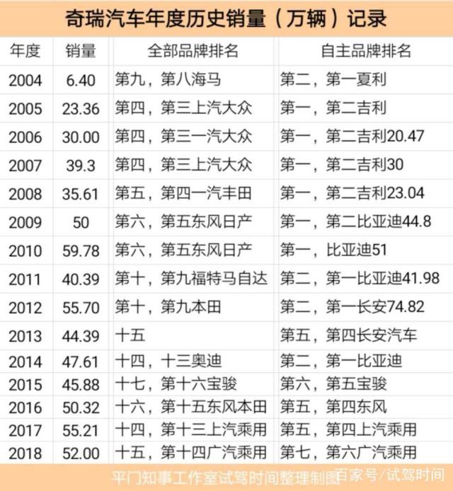 半年卖出40万箱，黄酒新品接连出圈，“叫好不叫座”怪圈正被打破？