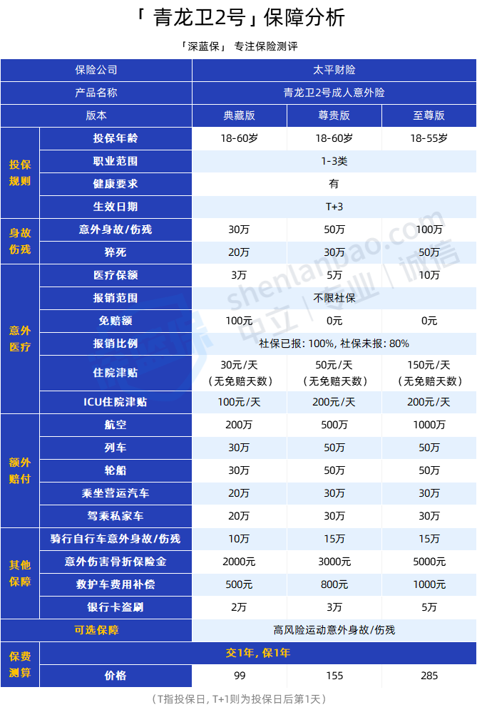 保险有温度,人保护你周全_2025年晶体振荡器行业现状与发展趋势分析
