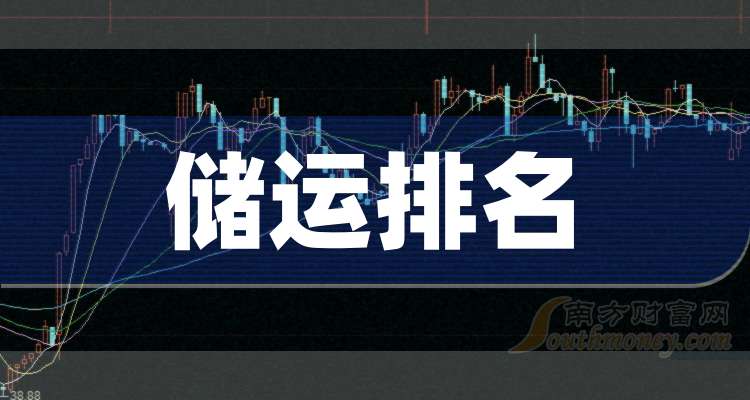 中集集团：2024年净利同比预增493%―731%