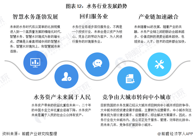 精酿啤酒行业竞争分析及发展前景预测 行业挑战与机遇_人保财险 ,人保护你周全