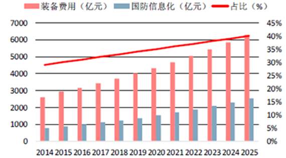 保险有温度,人保财险政银保 _2025电力自动化行业发展现状及市场规模、竞争格局分析