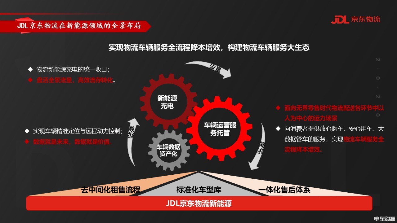 石膏行业供需形势分析及发展前景预测研究 基本特性与用途行业面临的挑战_人保服务,人保有温度