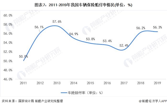 保险有温度,人保车险_2025中国新经济行业市场现状调查及发展趋势预测